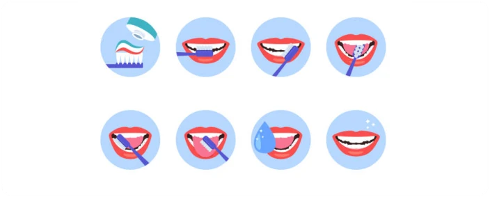 langkah langkah menyikat gigi - ngobrol sehat