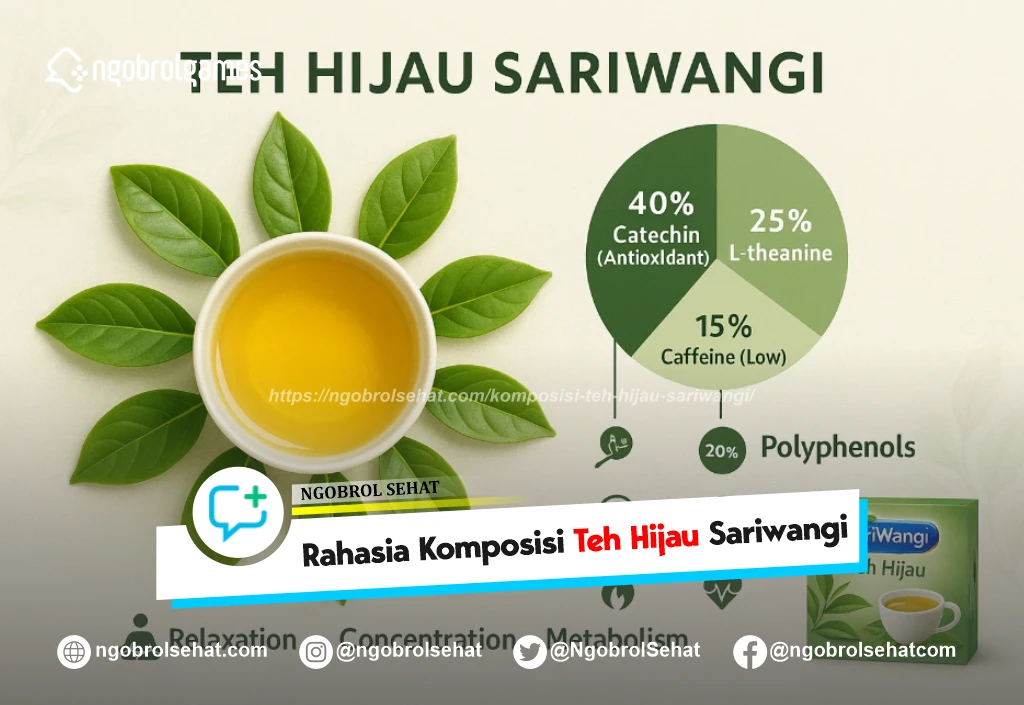 komposisi teh hijau sariwangi - ngobrol sehat